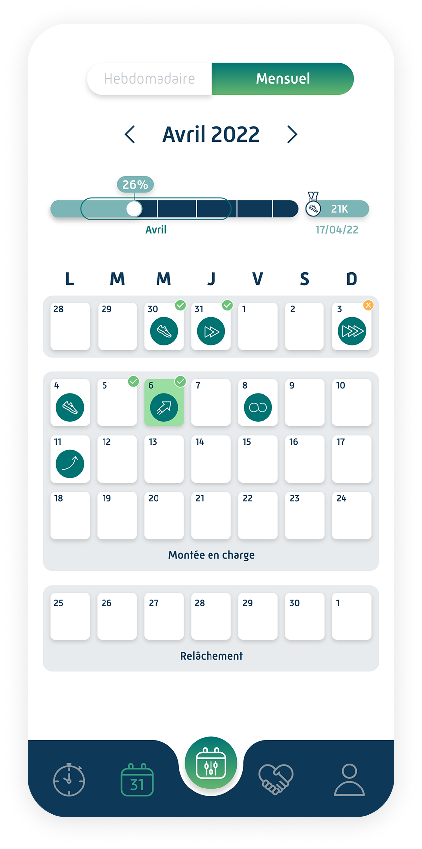 Vue mensuelle du programme