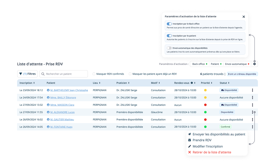 Interface back-office de gestion de la liste d’attente