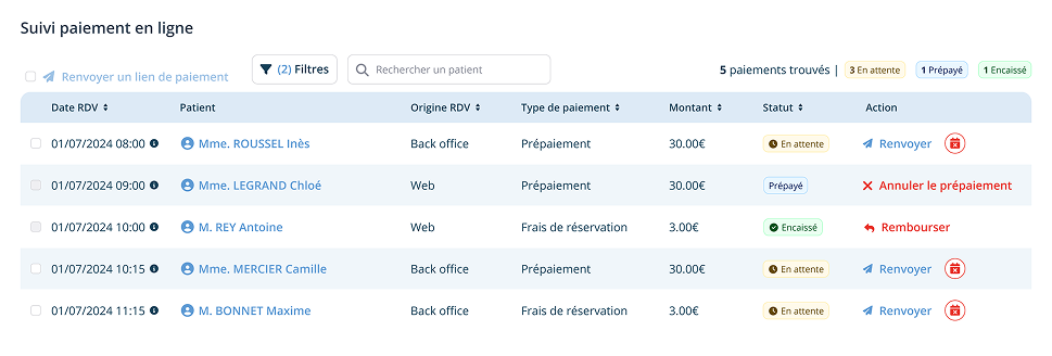 Tableau de suivi des paiements en ligne associés aux rendez-vous