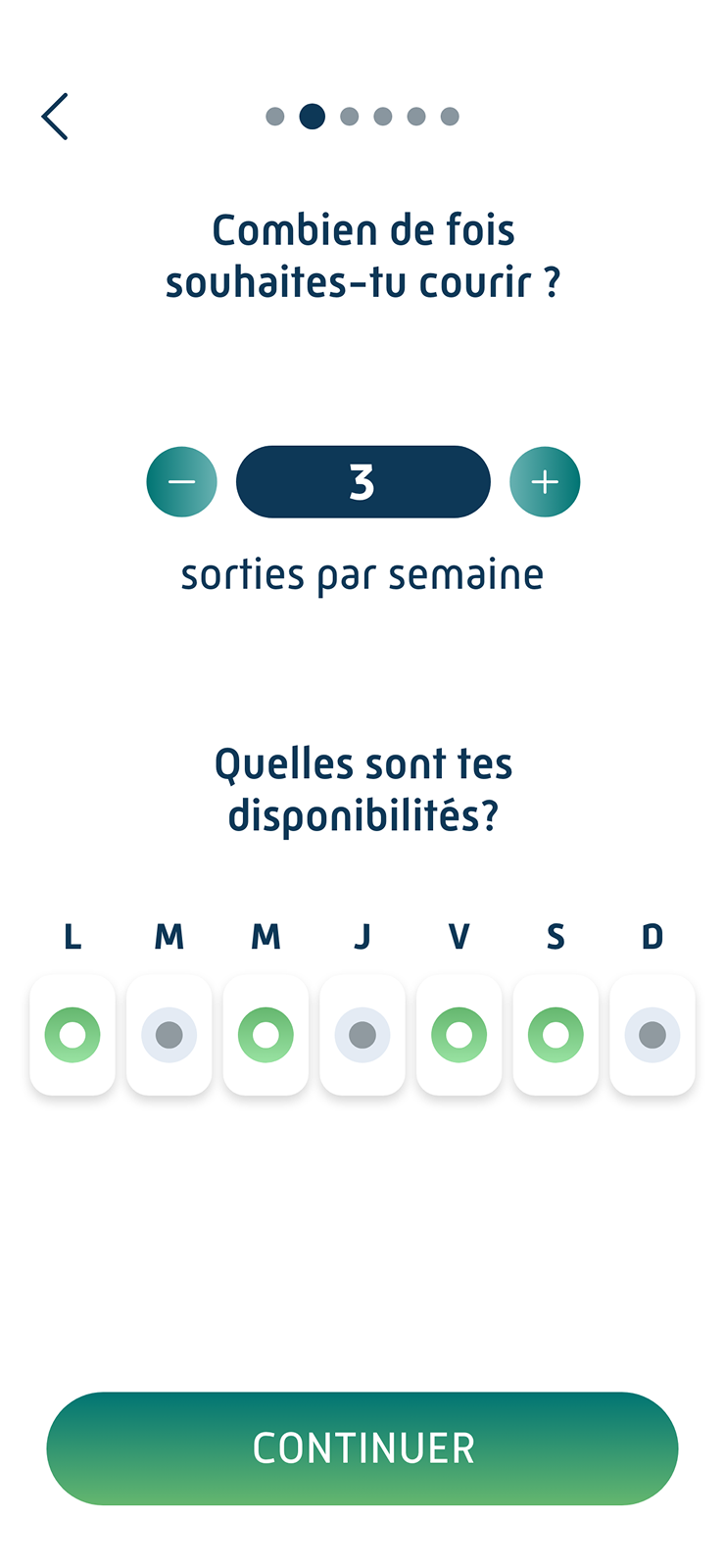 Choix du nombre de sorties et des disponibilités