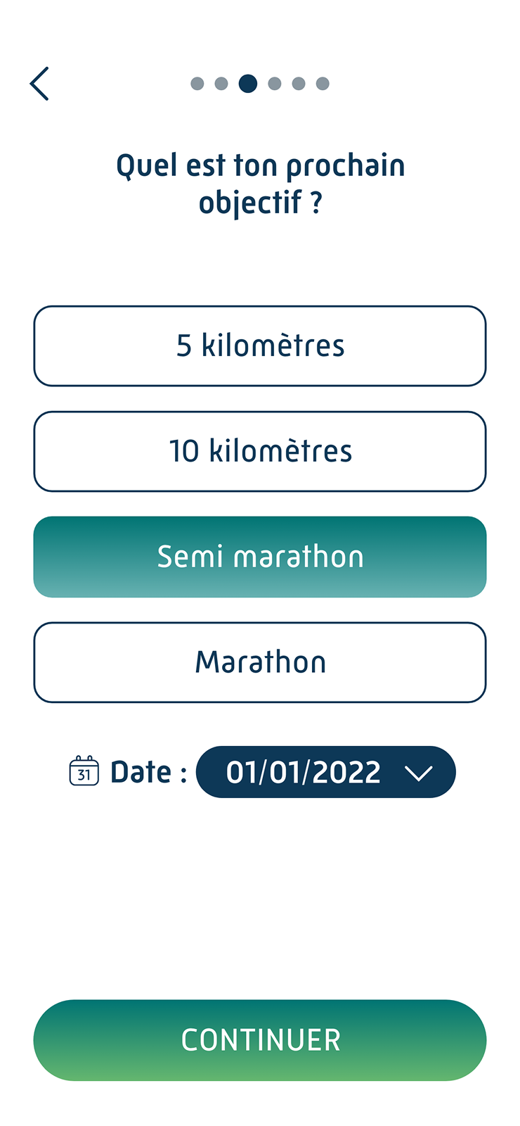Choix de l’objectif de course
